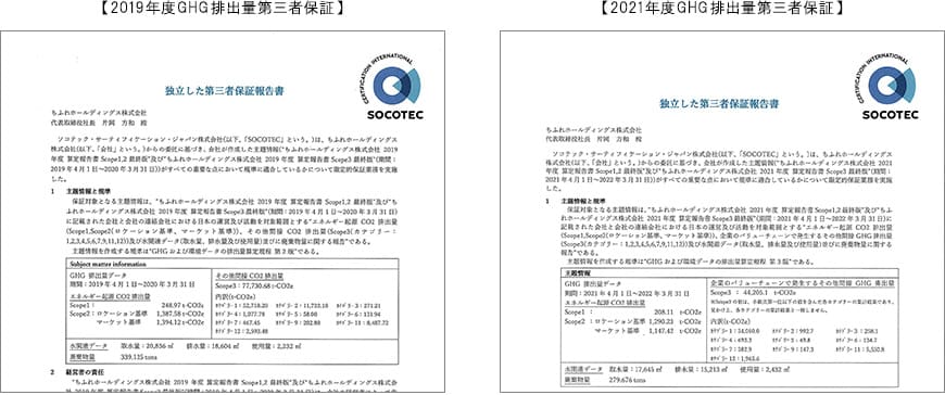 【2019年度GHG排出量第三者保証】/【2021年度GHG排出量第三者保証】